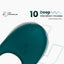Intoyou Ringo – Smart Vibrating Cock Ring with App Control