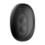 IY – Astex