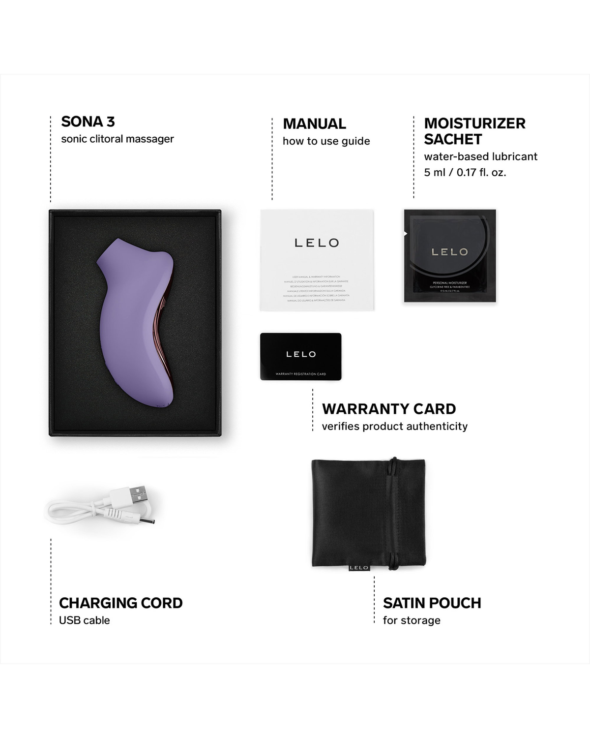 LELO - Sona 3