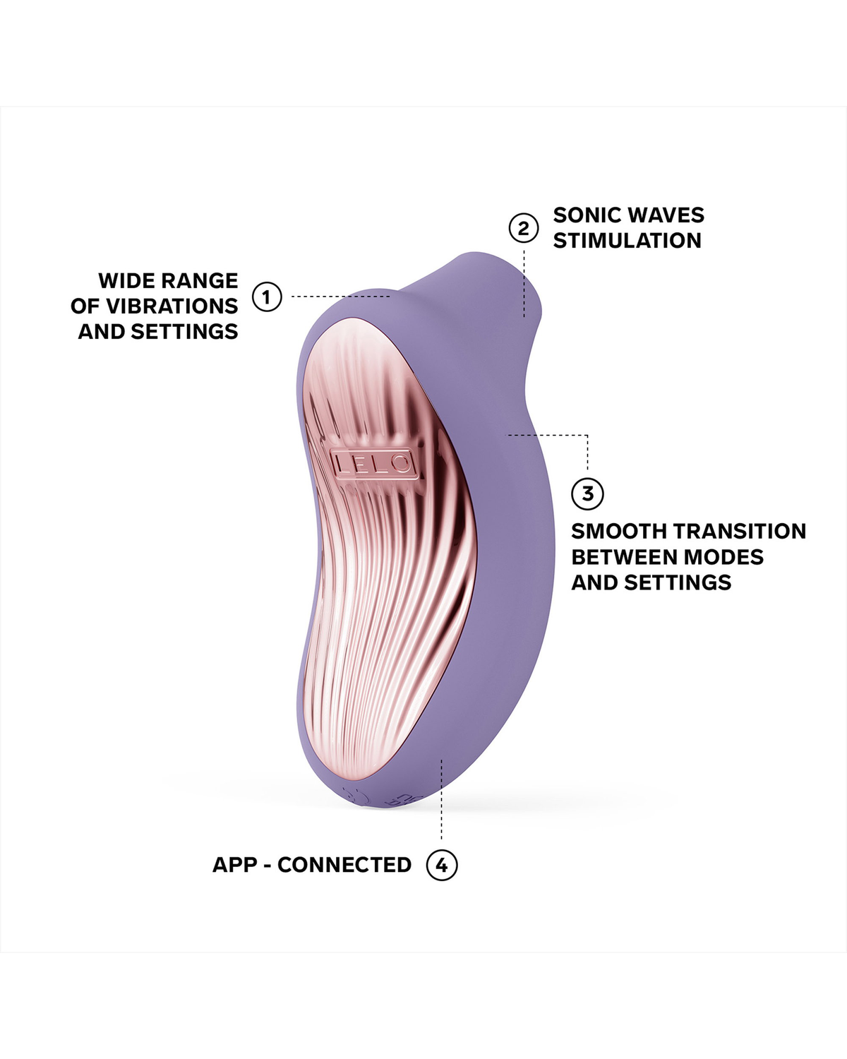LELO - Sona 3
