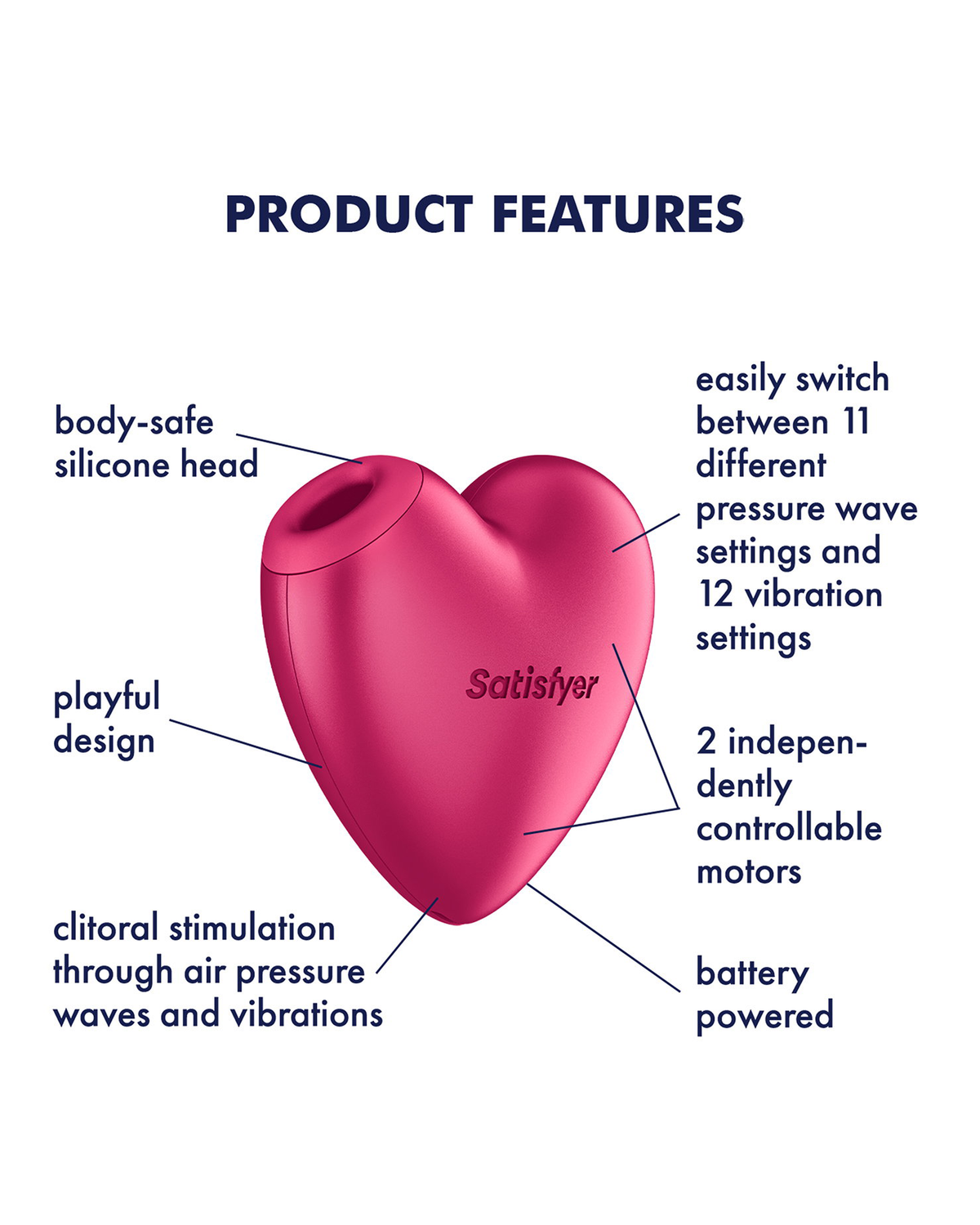 Satisfyer – Battery Series – Cutie Heart