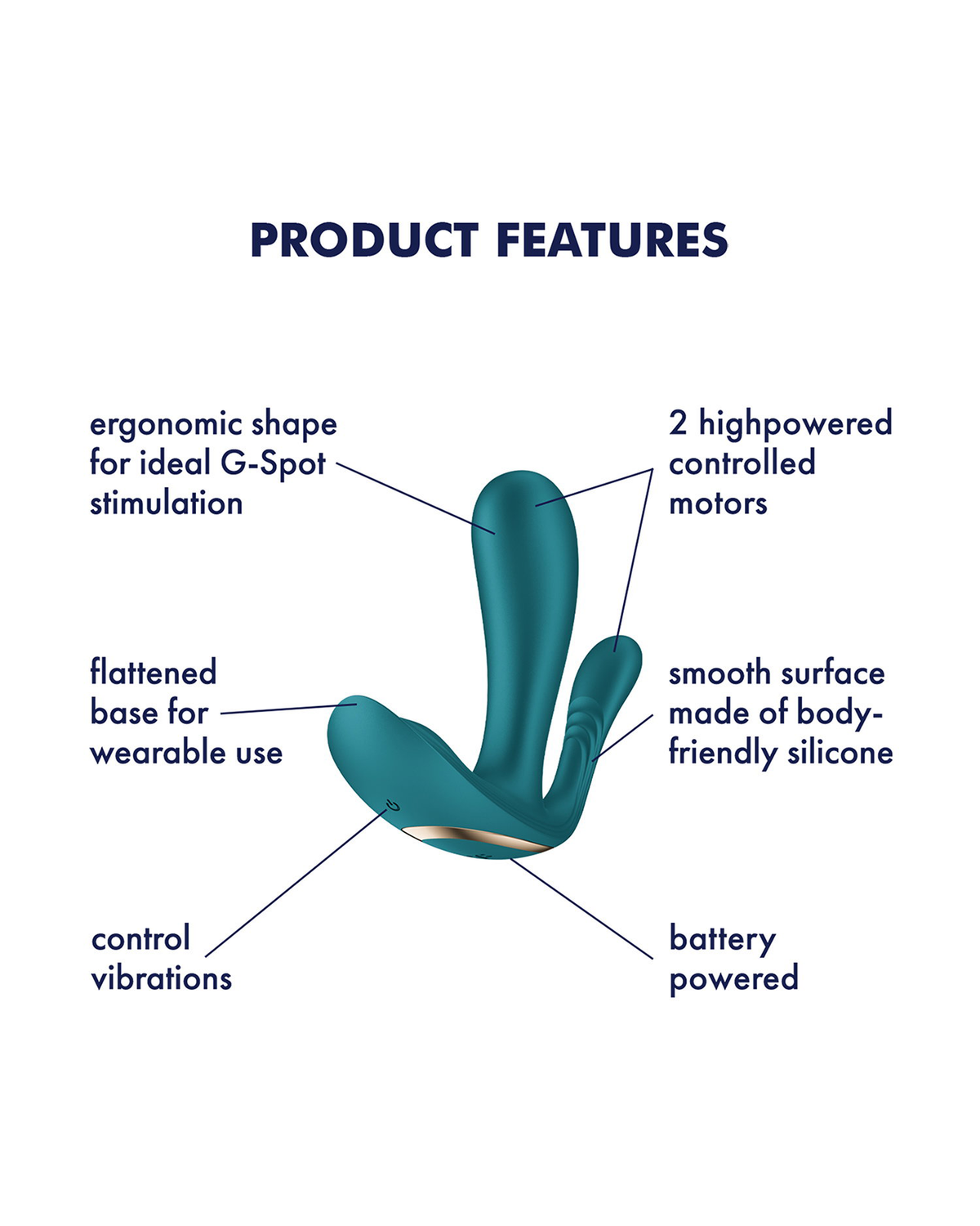 Satisfyer – Battery Series – Top Secret+