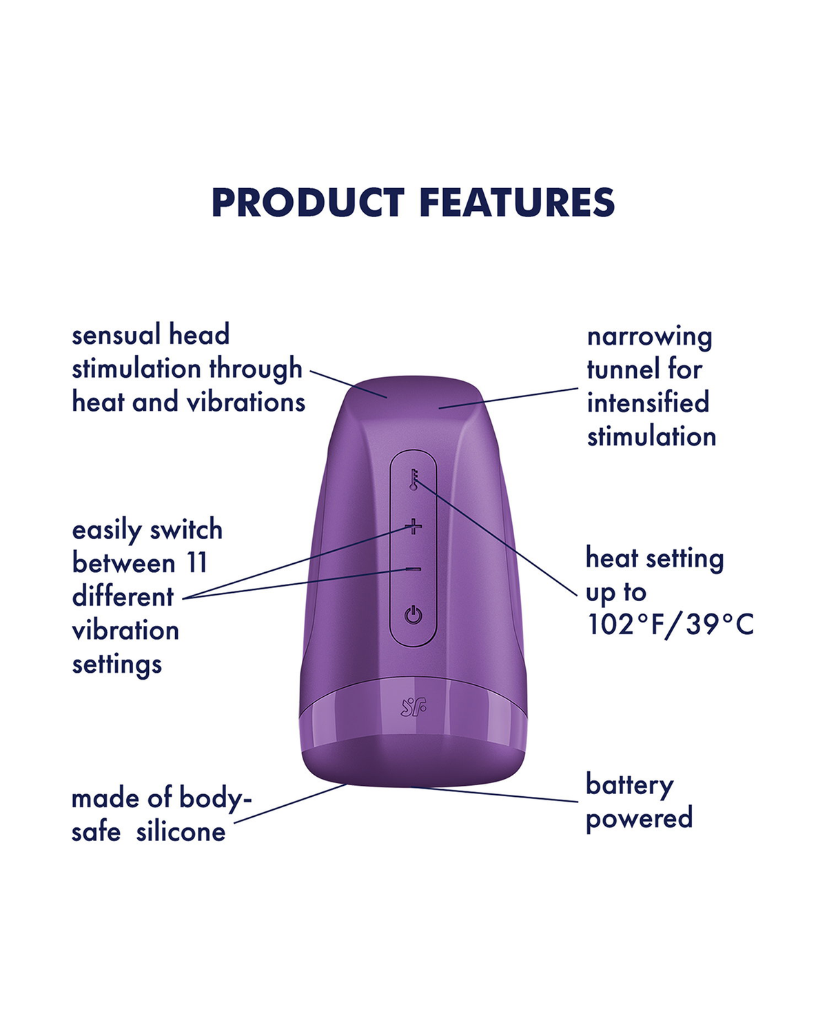 Satisfyer – Battery Series – Men Heat – Masturbator