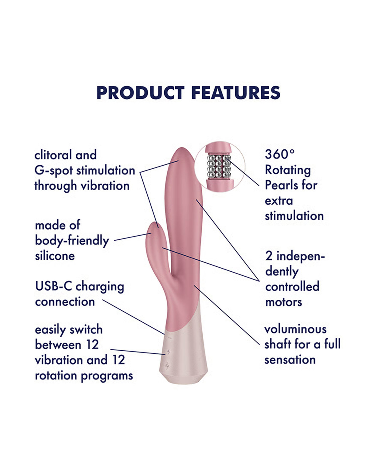 Satisfyer – Pearl Bunny 1