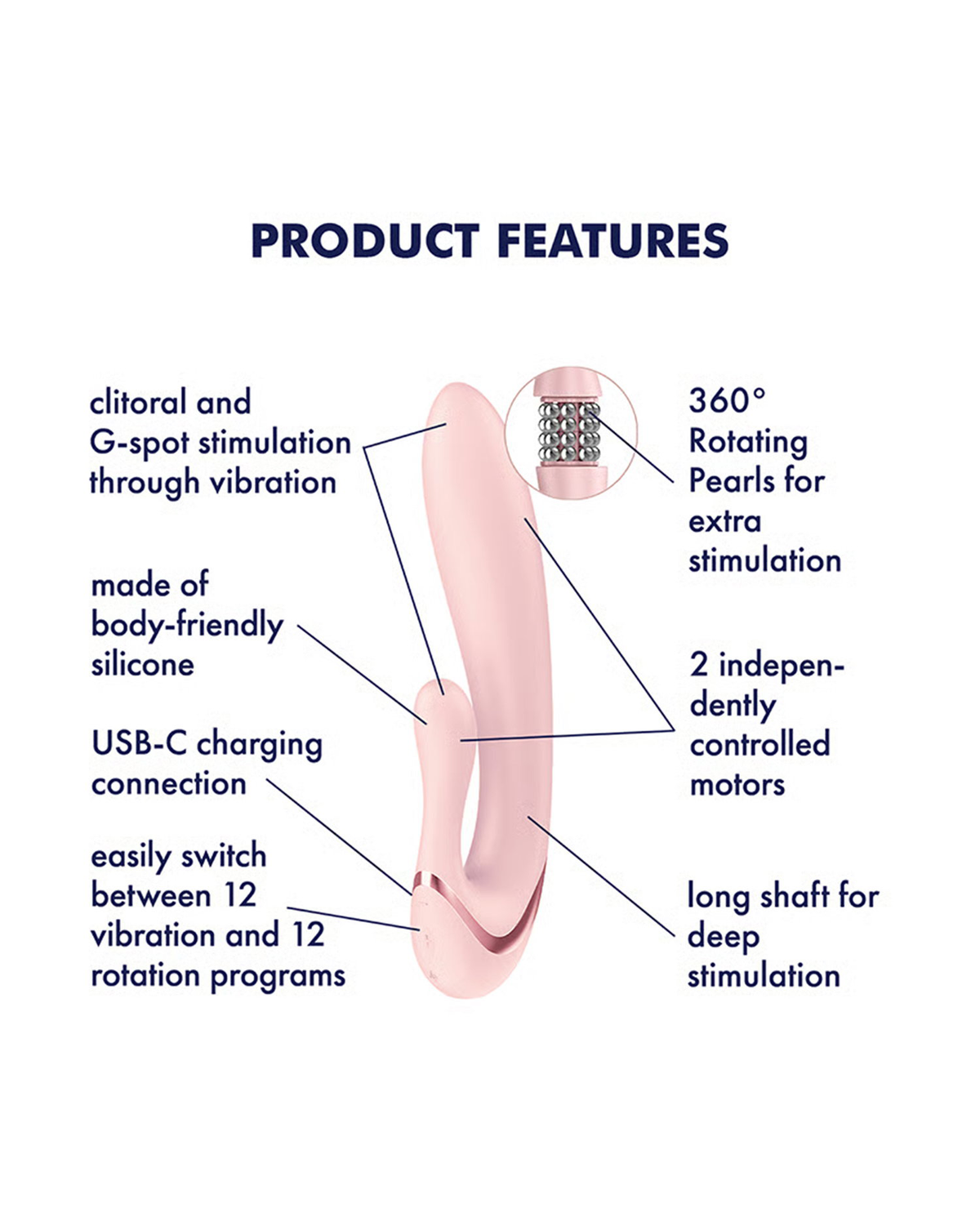 Satisfyer – Pearl Bunny 3