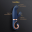 Gvibe – Gentley – Rabbit-Vibrator